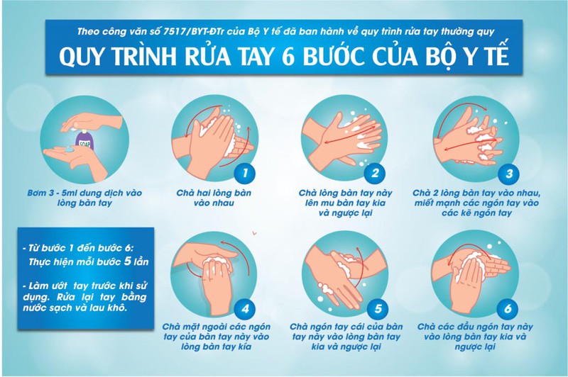 Rửa tay: Rửa tay là cách đơn giản nhất để tránh lây nhiễm các bệnh truyền nhiễm. Hãy xem hình ảnh liên quan để nhận biết cách rửa tay đúng cách và bảo vệ sức khỏe của bạn.